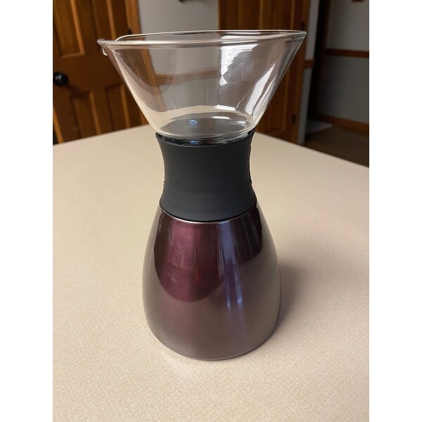 Top Product Reviews for Asobu Insulated 