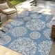 Option Sovana Blue