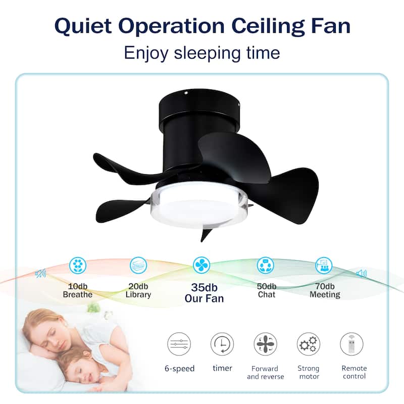 21 inch Flush Mount Ceiling Fan with Light and Remote Control, 6 Speed Reversible DC Motor, LED Ceiling Fan Lighting