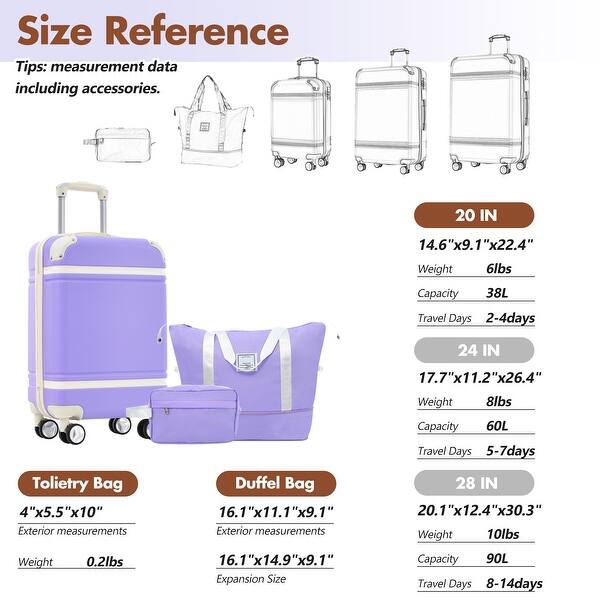 Lightweight 20" Carry-on Luggage Set with TSA Lock, Travel Duffel, and Toiletry Bag - Bed Bath & Beyond - 42447522 Lightweight 20" Carry-on Luggage Set with TSA Lock, Travel Duffel, and Toiletry Bag - Bed Bath & Beyond - 42447522