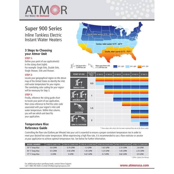 Shop Atmor At 900 06 6 5 Kw 240v Tankless Electric Instant