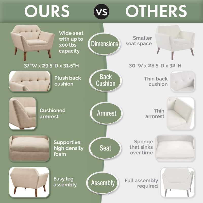 INK IVY Newport Wide Mid-Century Modern Lounge Chair