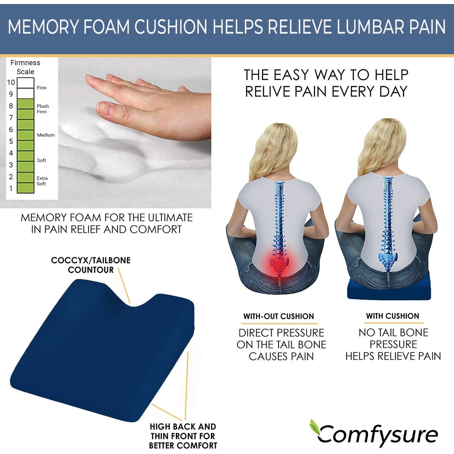 https://ak1.ostkcdn.com/images/products/is/images/direct/e900cd56fb6acb9dc1a6d4abd26602e6cd51bd0e/ComfySure-Car-Seat-Wedge-Pillow---Memory-Foam-Firm-Cushion-Pain-Relief.jpg