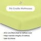preview thumbnail 15 of 38, BreathableBaby All-in-One Fitted Sheet & Waterproof Cover for 36" x 18" Cradle Mattress (2-Pack)