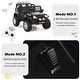 preview thumbnail 21 of 30, 12V Kids Remote Control Electric Ride On Truck Car with Lights and Music - 45" x 28.5" x 28.7" (L x W x H)