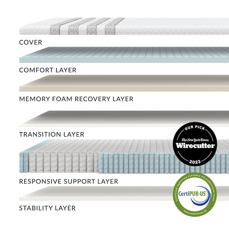 Leesa Sapira 11" Hybrid Mattress with Cooling Cover