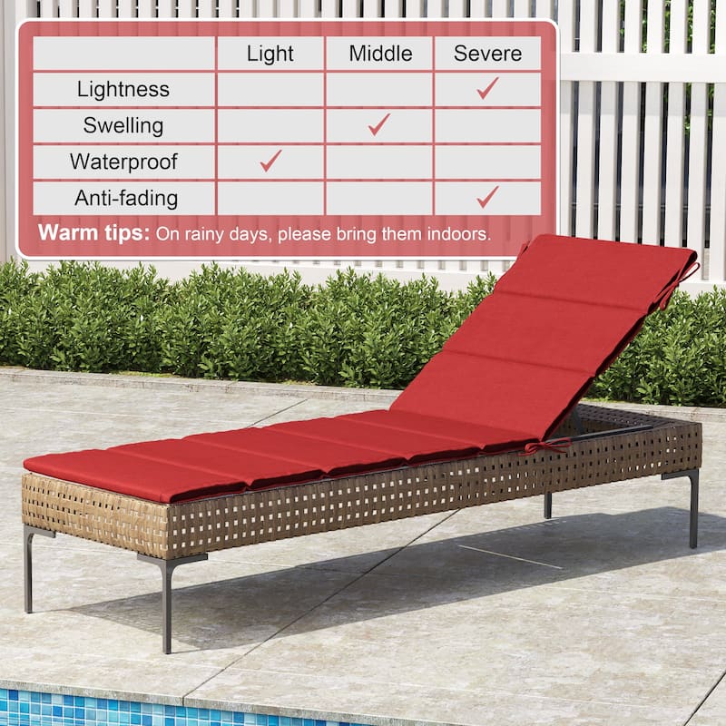 Outdoor Patio Chaise Lounge Cushion Lounger Cushion