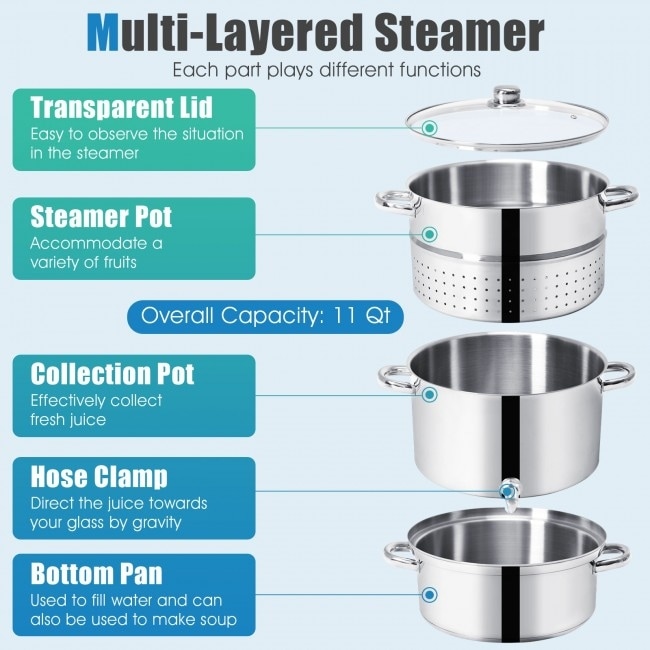 11 Quart Stainless Steel Fruit Juicer Steamer 12