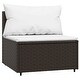 preview thumbnail 68 of 100, vidaXL Patio Corner Sofa with Cushions Black/Brown/Gray Poly Rattan