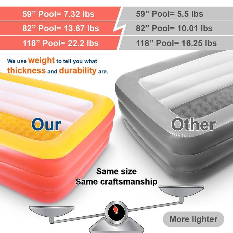 Inflatable Swimming Pool, 59" X 45" X 20" Kiddie Pools with Inflatable Soft Floor, Durable Blow Up Pools