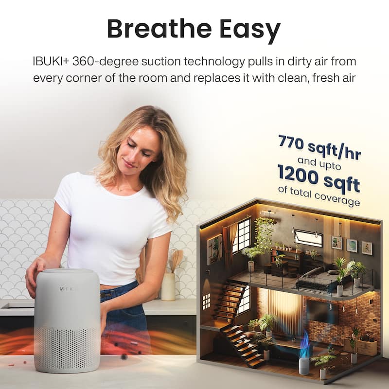 Miko HEPA Smart Air Purifier up to 770 Sqft - App Controlled