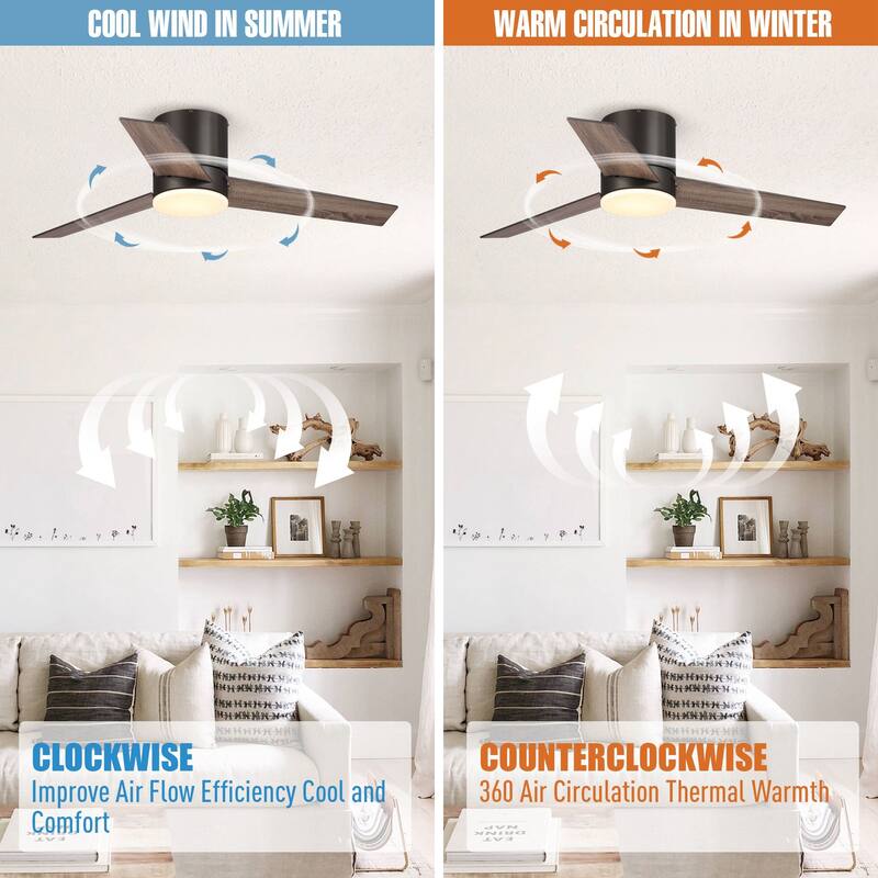 48" Oil-rubbed Bronze LED Hugger/ Low Profile Ceiling Fan with Remote