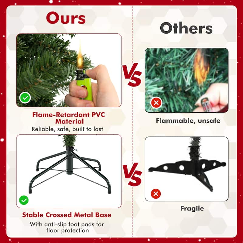 Gymax 6 FT Pre-Lit Artificial Christmas Tree w/ Remote Control