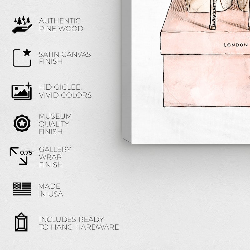 Wynwood Studio Canvas Fashion and Glam Mauve Romantic Pair Pink and Light Pink Glam Wall Art Canvas Print