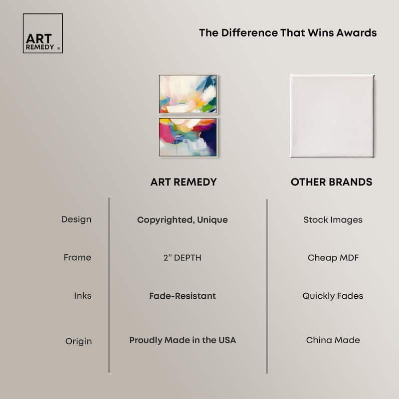 Riot of Color I Canvas Set of 2 by Art Remedy
