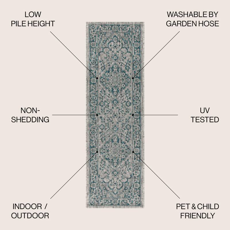 JONATHAN Y Palazzo Boho Medallion Textured Weave Indoor/Outdoor Area Rug