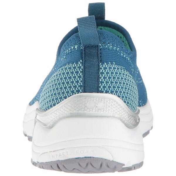 ryka hydrosphere