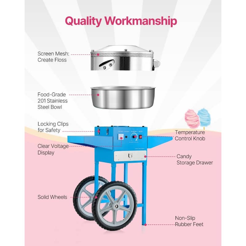 Stainless Steel 1000W Commercial Cotton Candy Machine with Temp Control - 32.24x20.47x37.6 inch