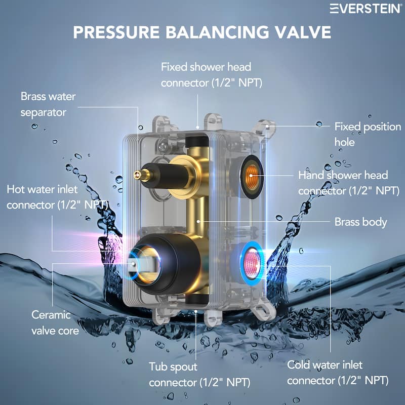 Pressure Balance 3-Functions Shower Head System, 10" Shower Faucet Set with Tub Faucet Spout