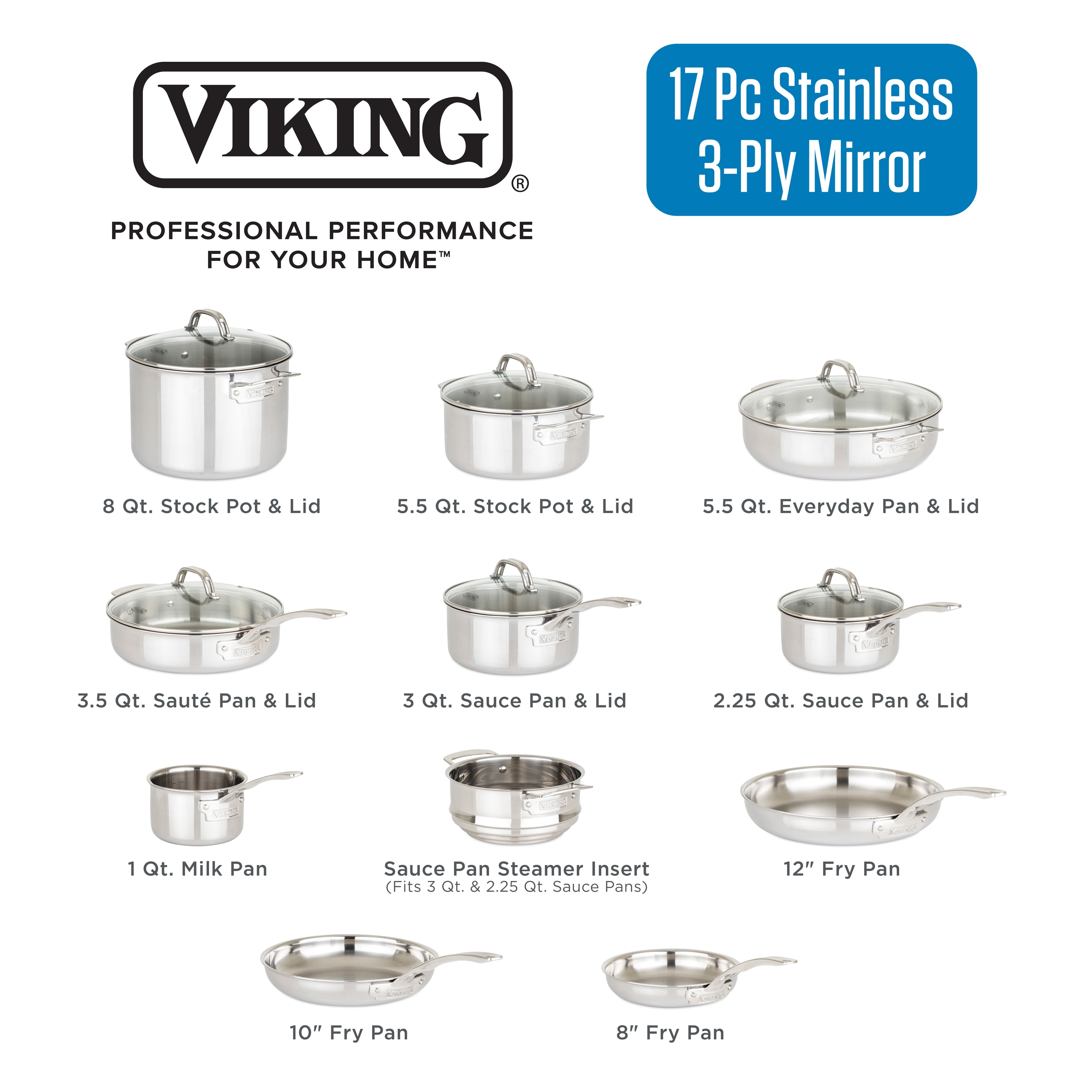 https://ak1.ostkcdn.com/images/products/is/images/direct/e9574cce575976732114e26d009a3fc75265e672/Viking-3-Ply-Stainless-Steel-17-piece-Cookware-Set-with-Glass-Lids.jpg