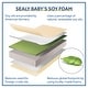 preview thumbnail 5 of 11, Sealy Baby Butterfly 2-Stage Breathable Knit Crib Mattress & Toddler Mattress, Soft Cover, Infant Sleep Support