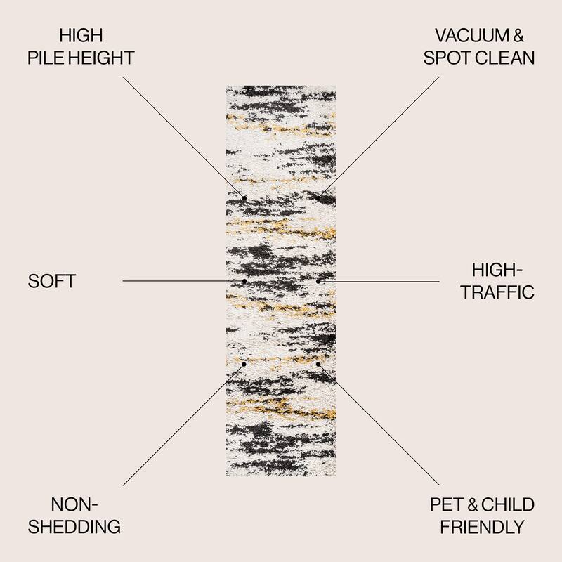 JONATHAN Y Soller Modern Bold Strie' Shag Area Rug