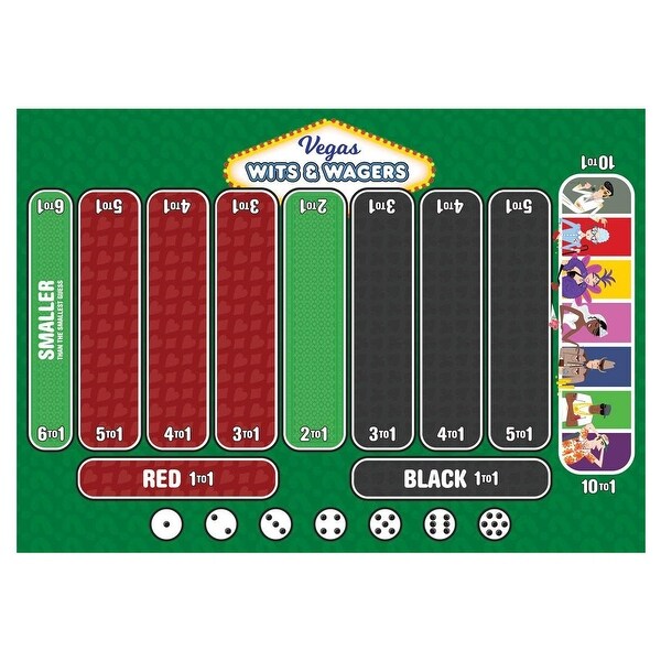 wits & wagers game