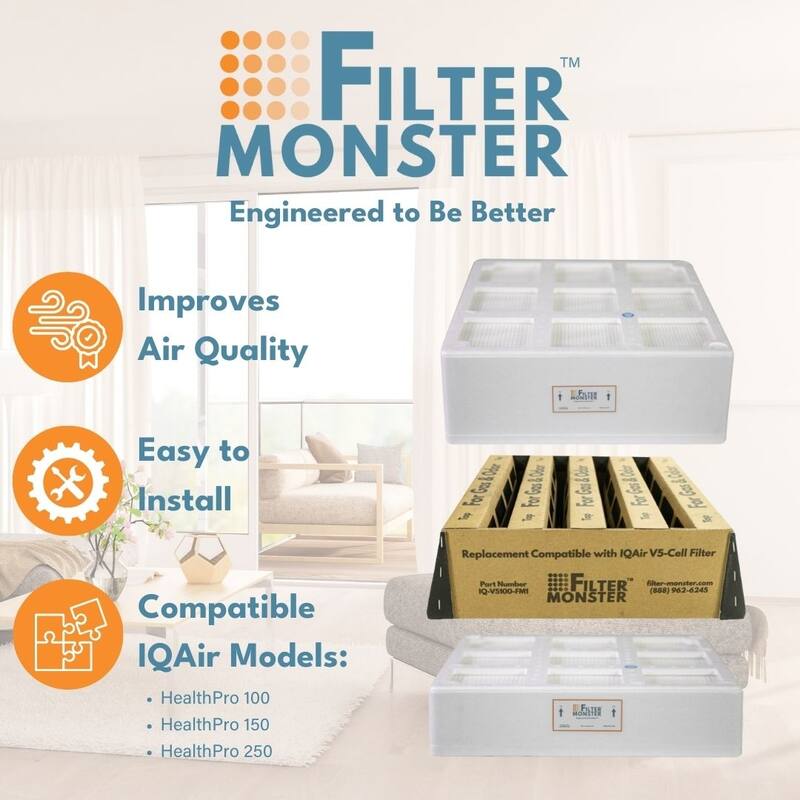 Filter-Monster Replacement Compatible with IQAir HyperHEPA Filter