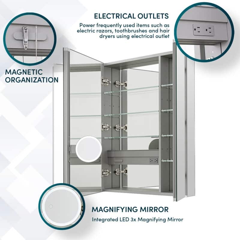 AQUADOM Royale Medicine Cabinet With Electrical Outlets, Magnifying Mirror and Magnetic Organization - 36"x36"x5"