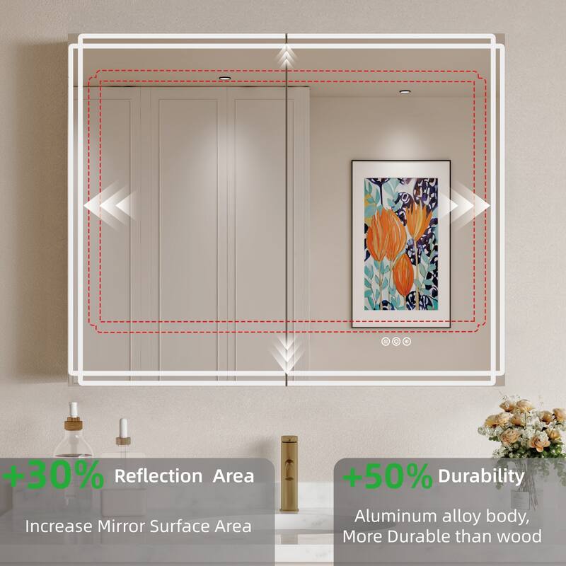 Alita Aluminum LED Medicine Cabinet with Mirror, Dimmable Light, Anti-Fog, Adjustable Shelves, Recessed or Wall Mount