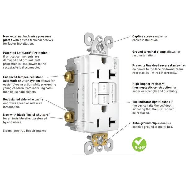 Shop Legrand 1597 Radiant 15 Ampere Gfci Electrical Outlet