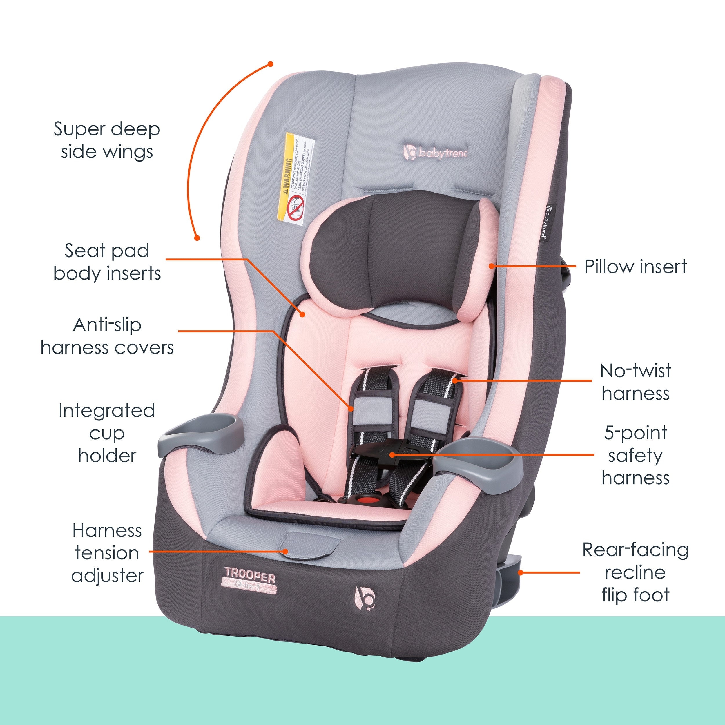 stokke xplory x Stokke Xplory X Changing Bag