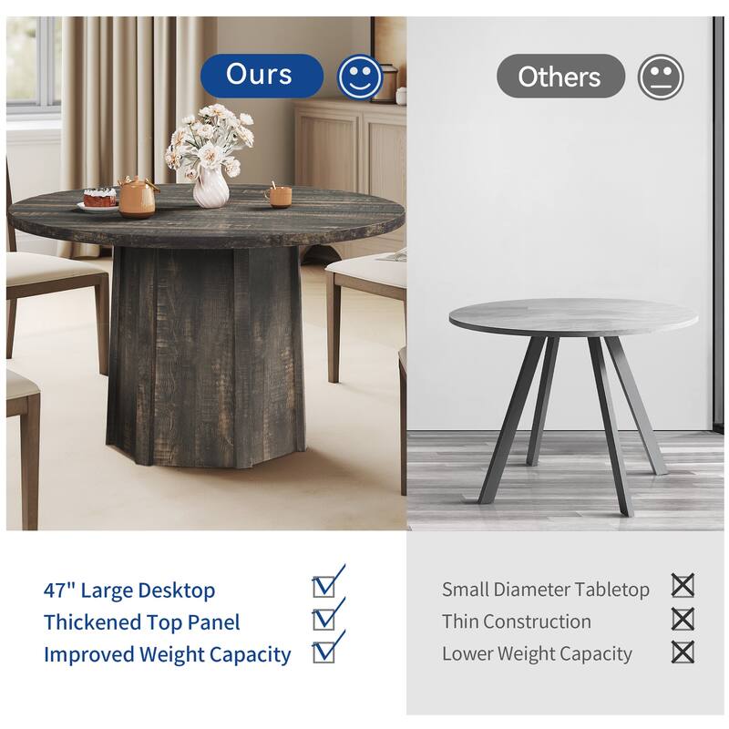Moasis 47" Round Dining Table for 4, Kitchen Farmhouse Dinner Table