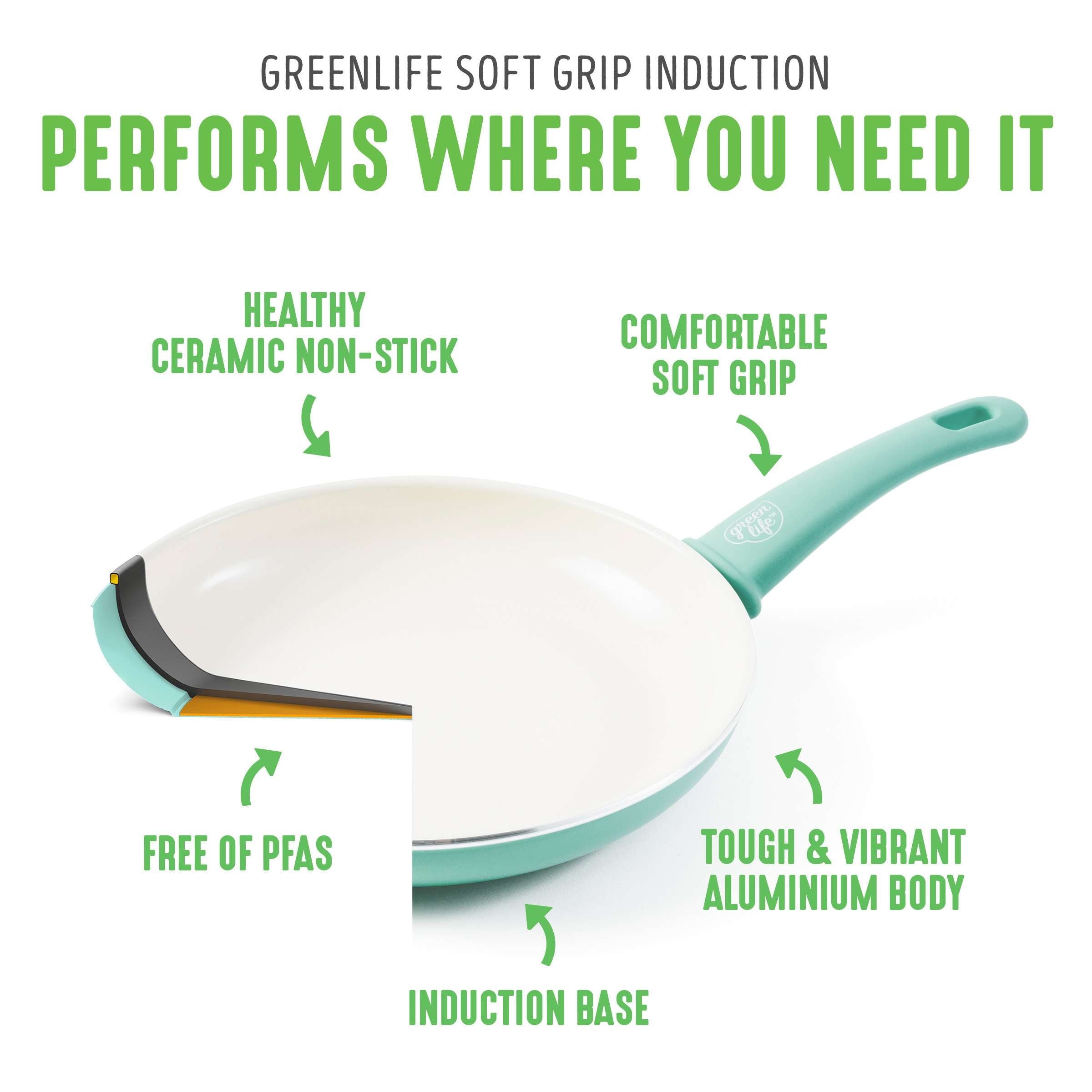 GreenLife Artisan Healthy Ceramic Nonstick, 1QT and 2QT Saucepan