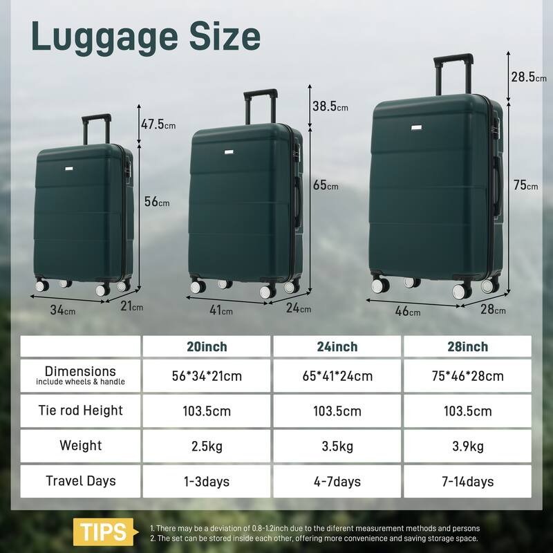 Hardshell Luggage Sets 3 Piece Double Spinner Wheels Suitcase with Handle Password Lock, Lightweight 20"+24"+28" Luggages