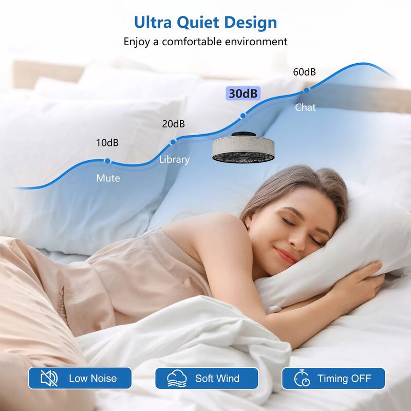 20" Fabric Bladeless Modern Farmhouse Ceiling Fan with Lights