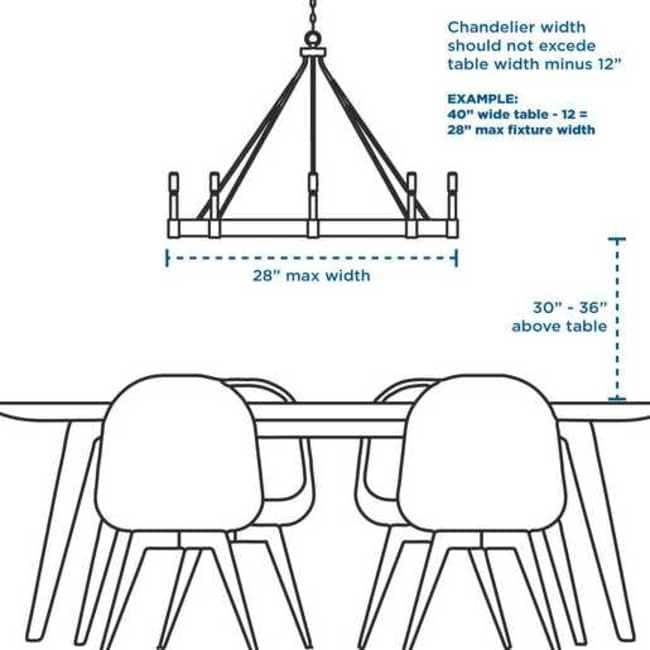 Progress Lighting P400399 Gilliam 20 Light 62" Wide Taper Candle Ring