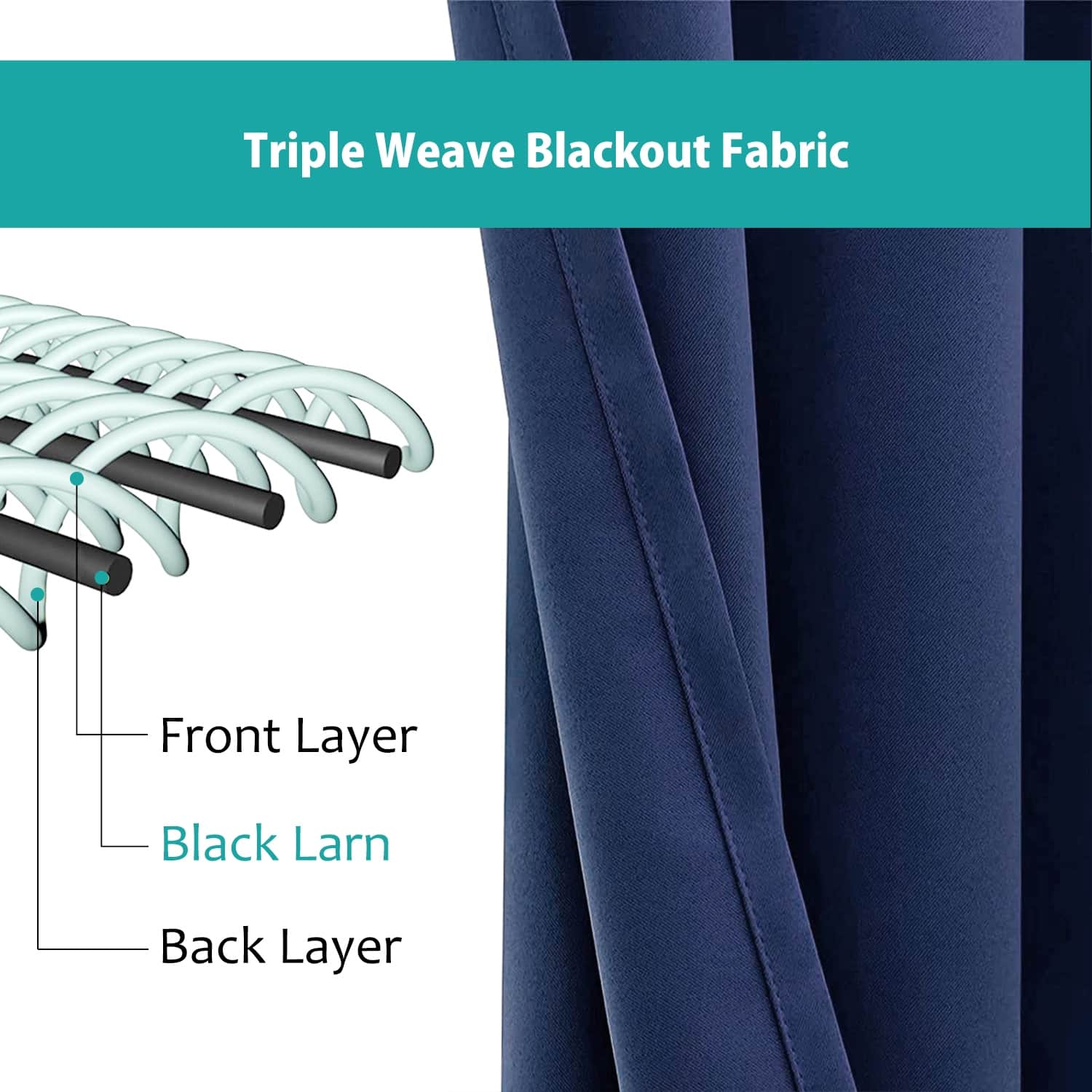 Pro Space Room Blackout Grommet Top Curtain Insulated Thermal Window