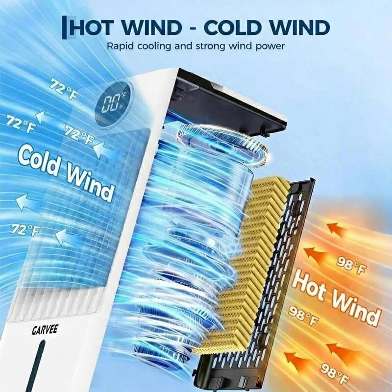 Swamp Cooler Evaporative Air Cooler, 90°+90° Oscillation, with Touch Key and Remote Control