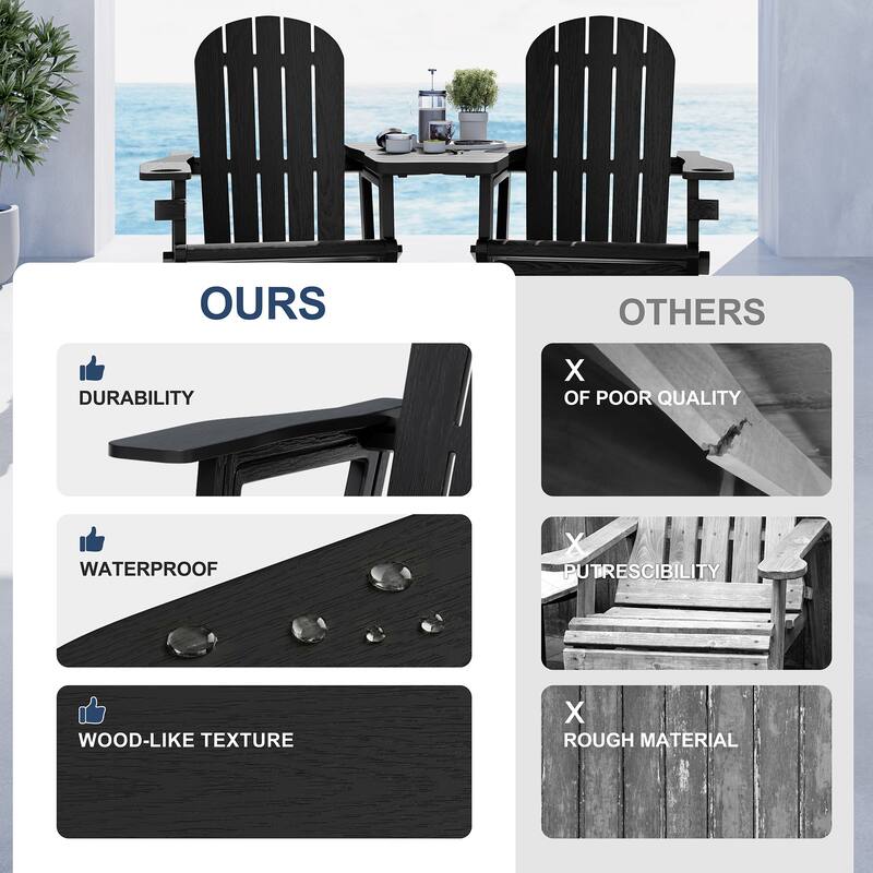 Outdoor All Weather Adirondack Chairs with Movable Footrests, Set of 5/3.