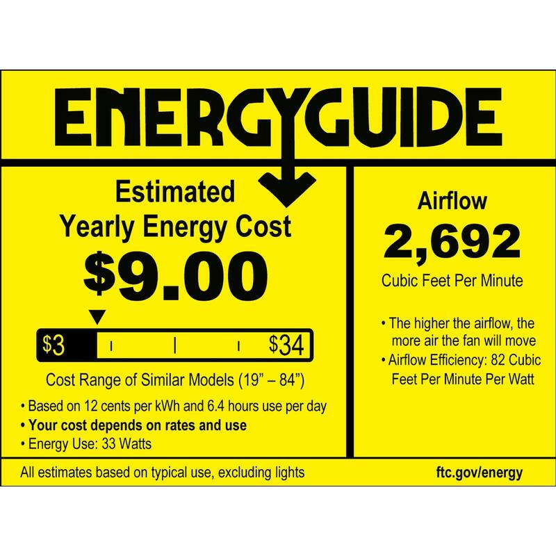 Millbridge 52-Inch Hugger Ceiling Fan with LED Light Kit