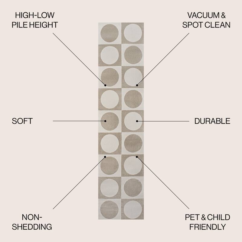 JONATHAN Y Adrian Modern Geometric Circles In Squares High-Low Area Rug