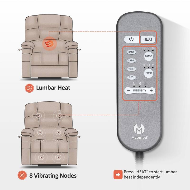 MCombo Lay Flat Dual Motor Power Lift Recliner with Massage and Heat for Elderly People, Infinite Position, Fabric R7677