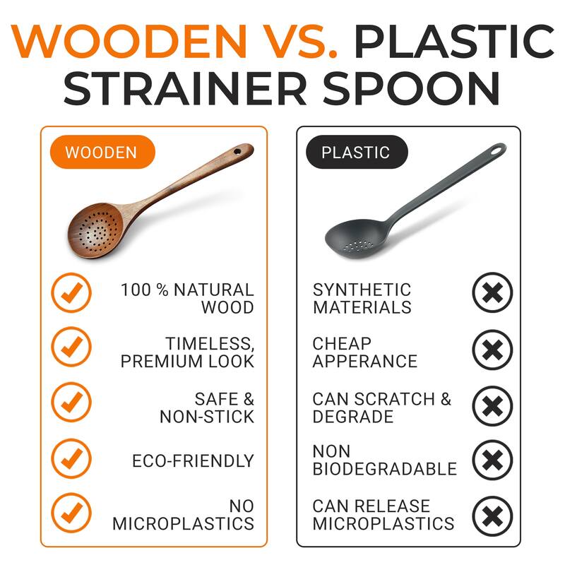 Cheer Collection Teak Wood Strainer Spoon with Drain Holes and Hanging Loop