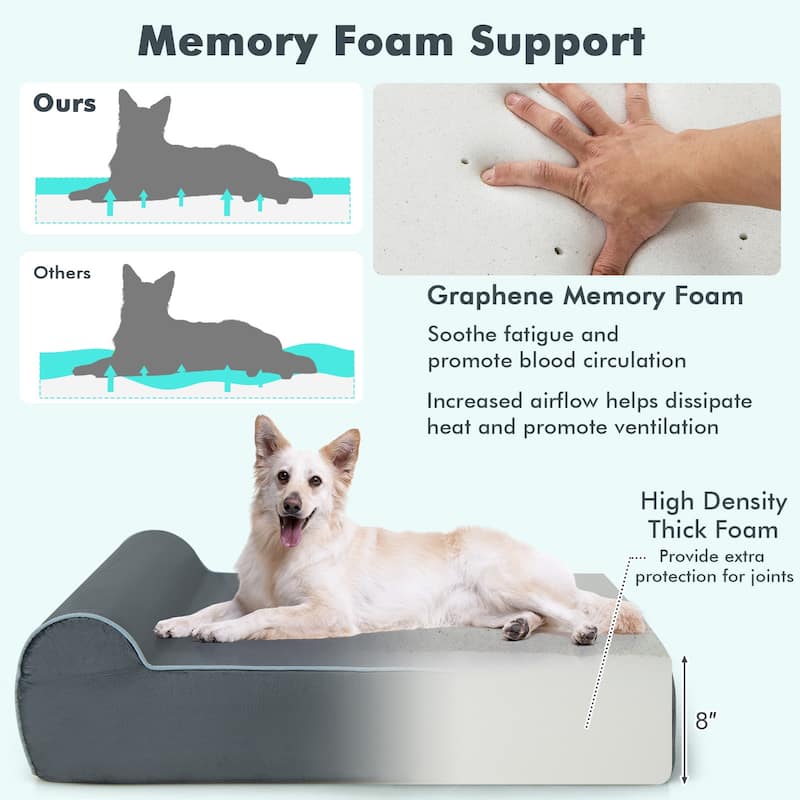 Orthopedic Dog Bed with Headrest and Removable Washable Cover-Grey - 40" x 32" x 12"