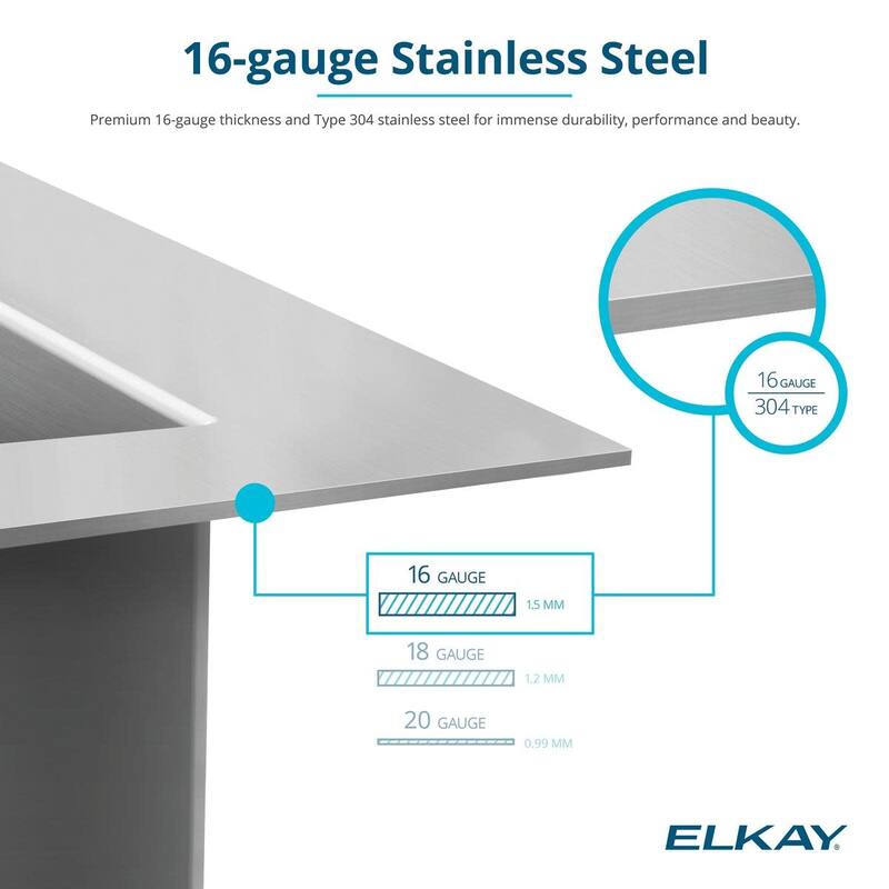 Elkay Crosstown 32-1/2" Undermount Single Basin Stainless Steel