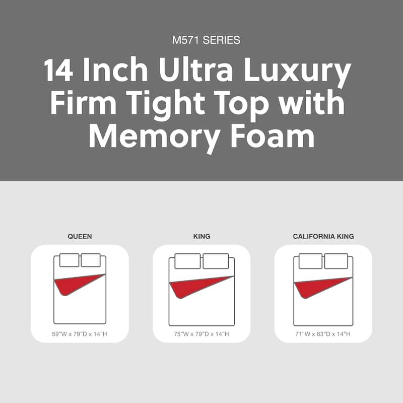 Signature Design by Ashley Ultra Luxury Firm Tight Top with Memory Foam Mattress