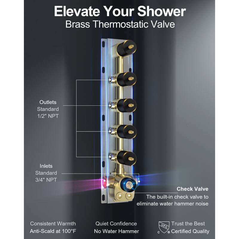 GRANDJOY Dual Shower Heads System with 3 Spray Modes 22"*15" Ceiling and 6" Wall Mount Body Jets Handheld Spray LED Music