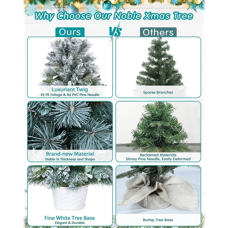 Mini Flocked Tabletop Christmas Tree - Eucalyptus & Pine Needle Accents, Plastic Cement Base, Desk/Mantel Decor - White+Green