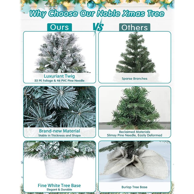 Tabletop Lightly Flocked Christmas Tree with Eucalyptus, Pine Needle Accents & Plastic Cement Base